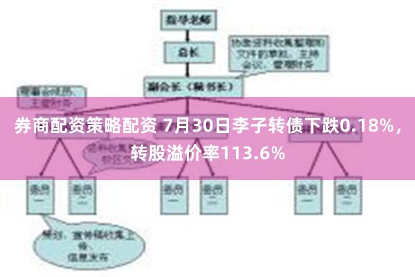 券商配资策略配资 7月30日李子转债下跌0.18%，转股溢价率113.6%