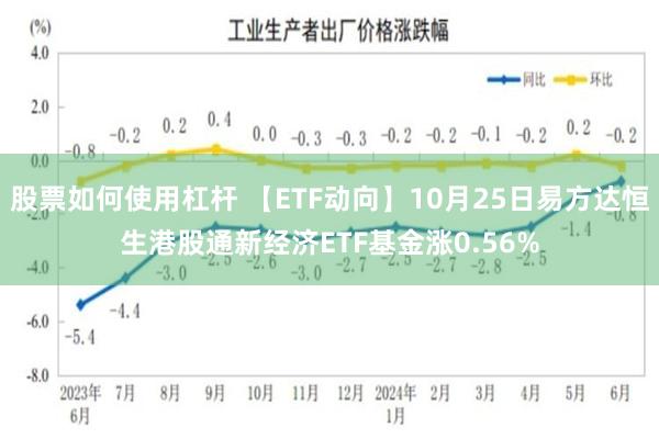 股票如何使用杠杆 【ETF动向】10月25日易方达恒生港股通新经济ETF基金涨0