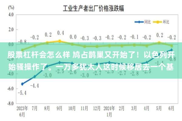 股票杠杆会怎么样 鸠占鹊巢又开始了！以色列开始骚操作了。一万多犹太人这时候移居去